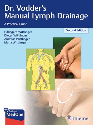 cover image of Dr. Vodder's Manual Lymph Drainage